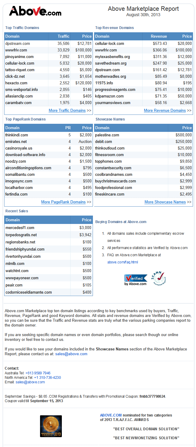 Above_Marketplace_Report_30Aug13.png