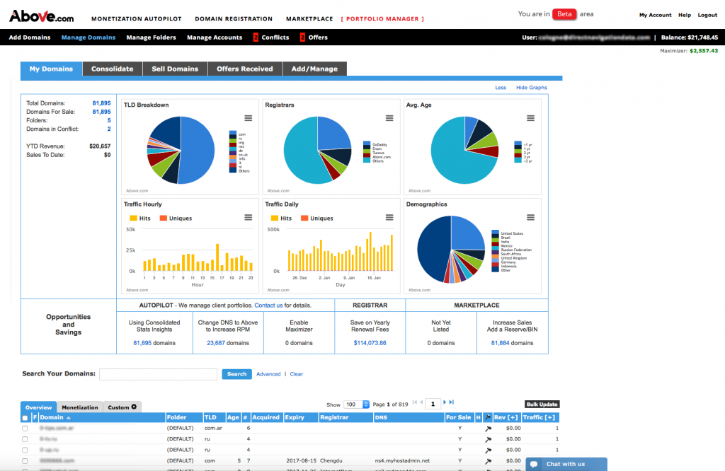 portfolio-manager-mydomains-cropped